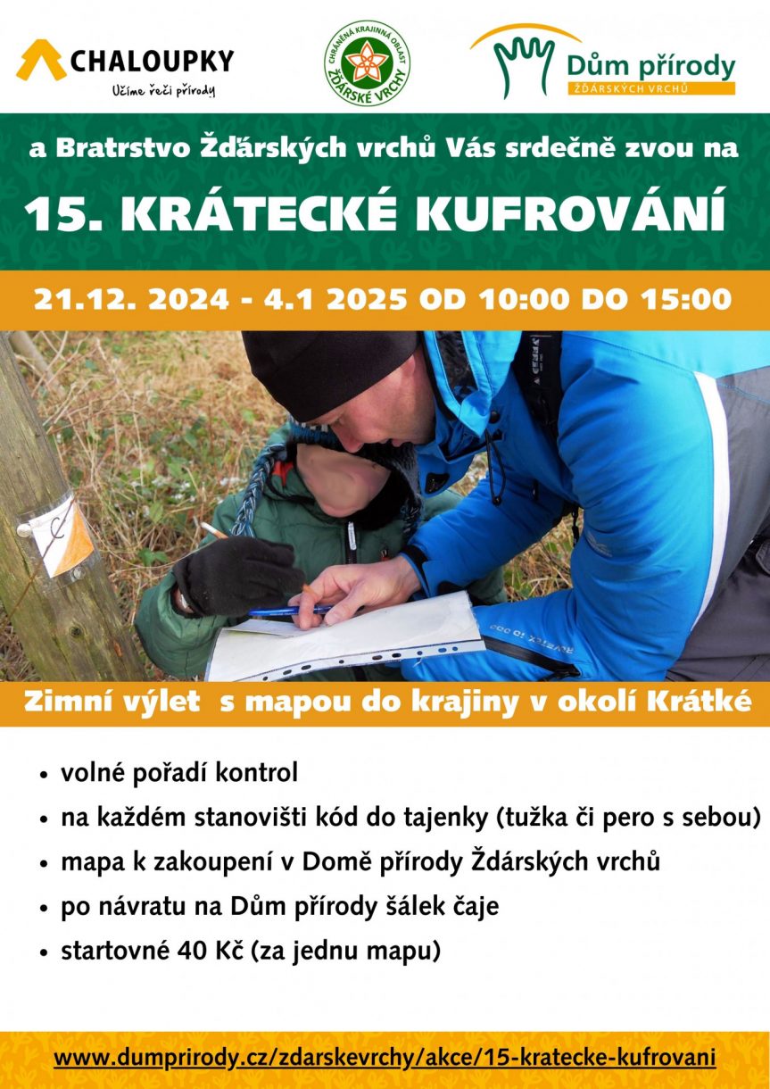 15. KRÁTECKÉ KUFROVÁNÍ