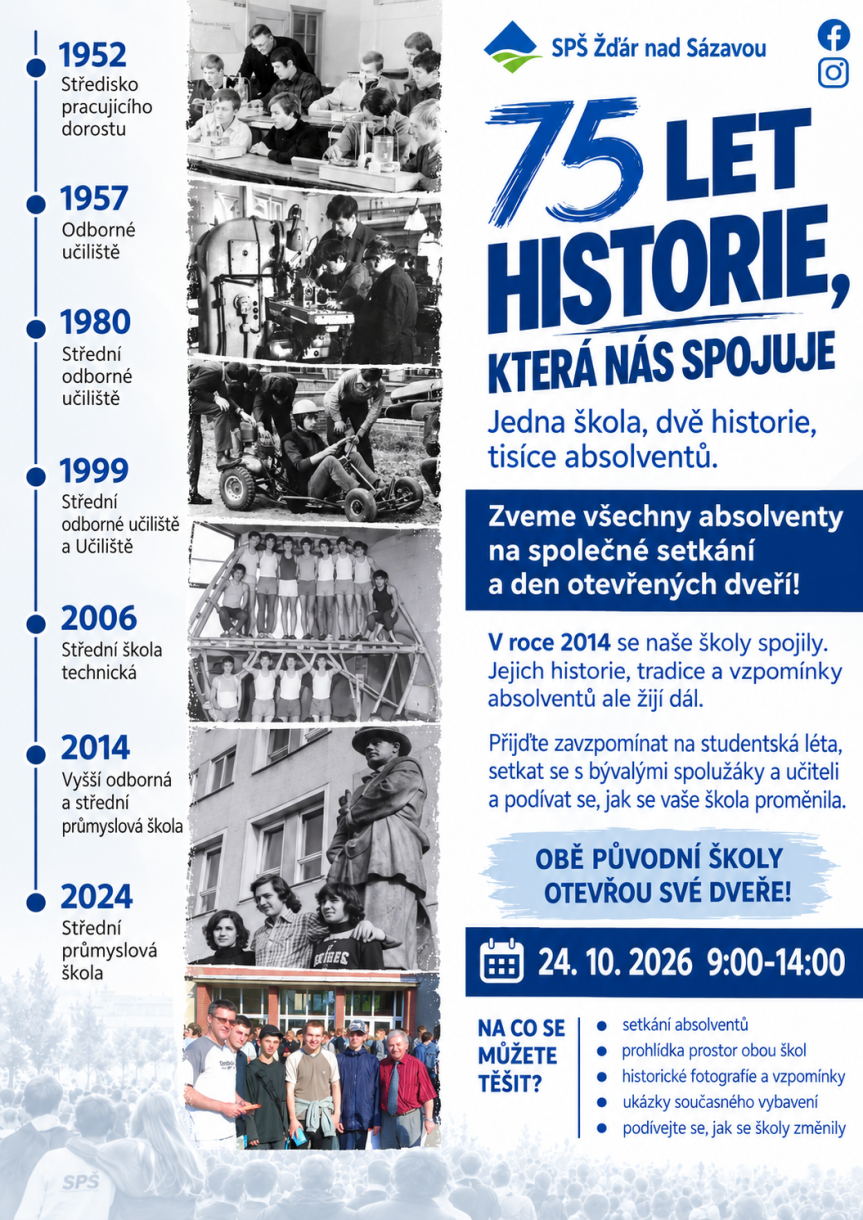 75 let historie, která nás spojuje – setkání SPŠ Žďár nad Sázavou