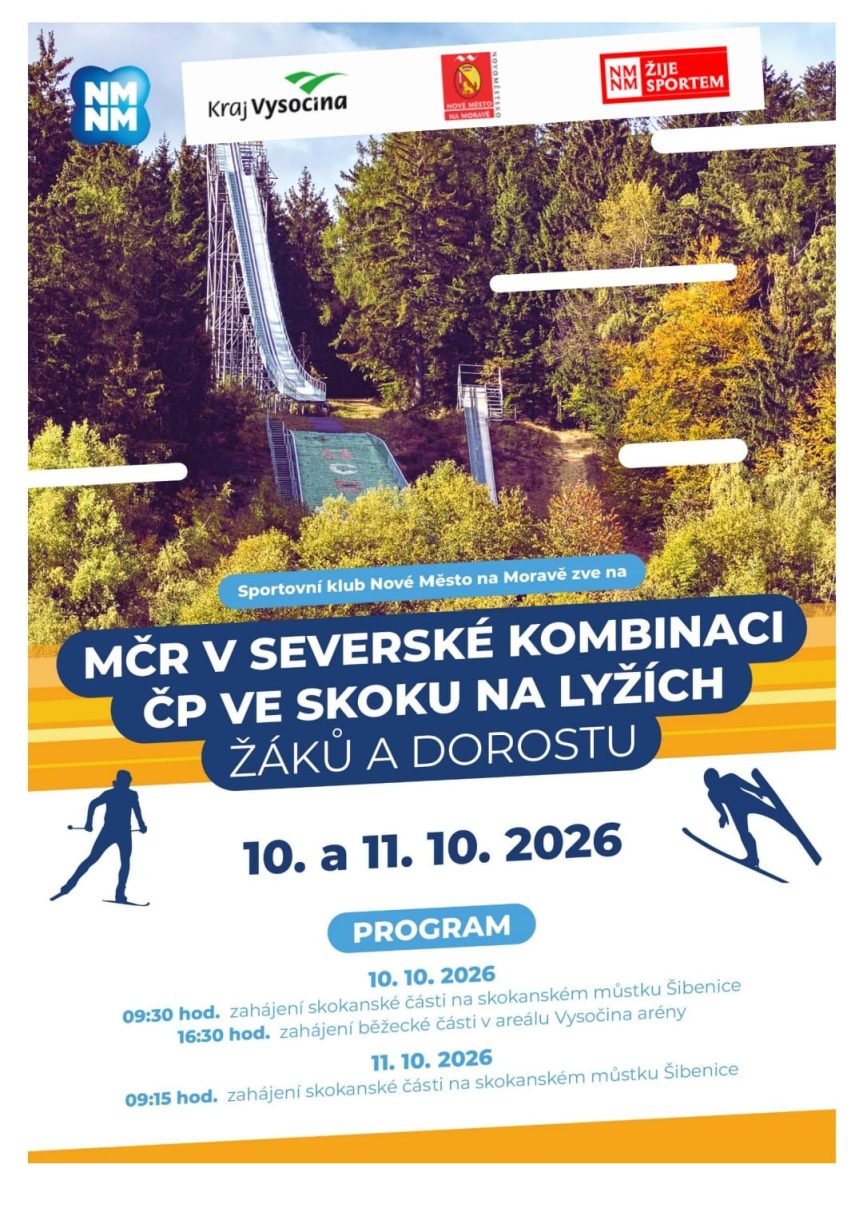 MČR v severské kombinaci ČP ve skoku na lyžích
